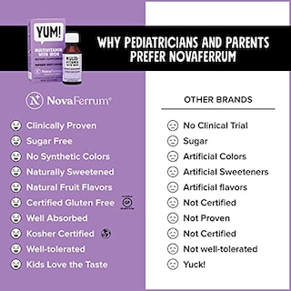 Foto 5 | Multivitamínico Con Hierro Novaferrum Yum Para Bebés Menores De 4 Años - Venta Internacional.