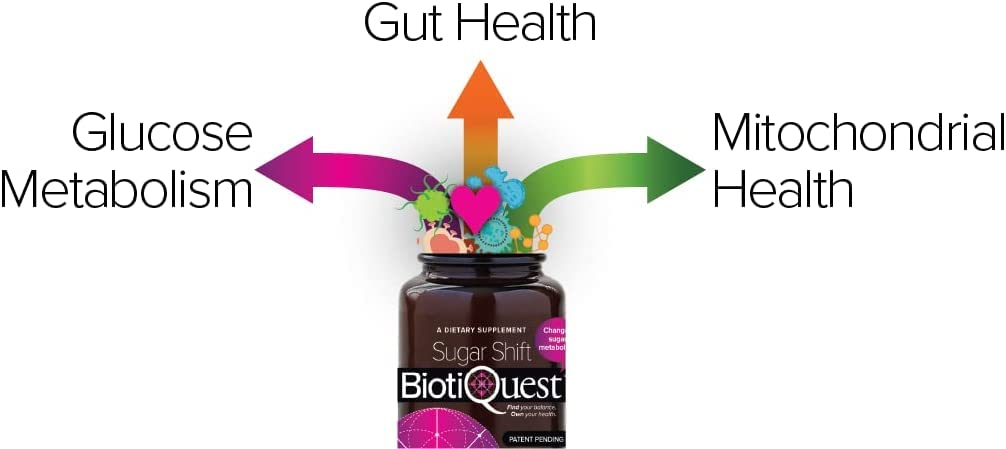 Foto 8 pulgar | Suplemento Biotiquest Sugar Shift Probiotics 60 Cápsulas - Venta Internacional.