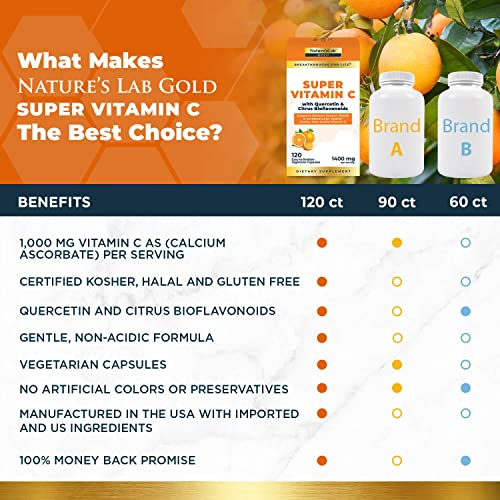 Foto 6 pulgar | Suplemento Nature's Lab Gold Super Vitamina C 1000 Mg 120 Cápsulas - Venta Internacional.