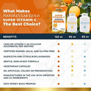 Foto 5 | Suplemento Nature's Lab Gold Super Vitamina C 1000 Mg 120 Cápsulas - Venta Internacional.