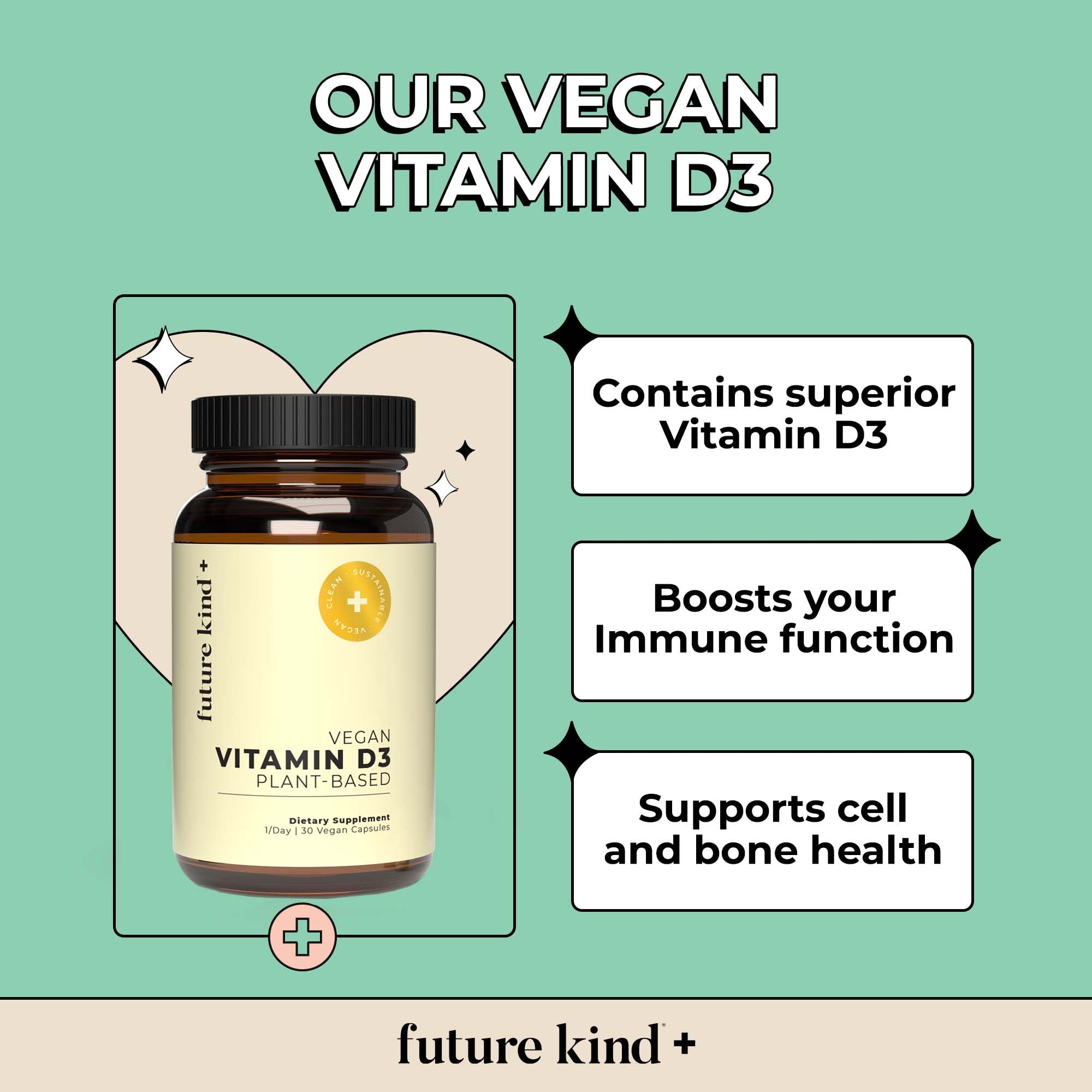 Foto 4 pulgar | Botella De Vidrio De 30 Cápsulas Blandas De Vitamina D3 Future Kind Vegan - Venta Internacional.