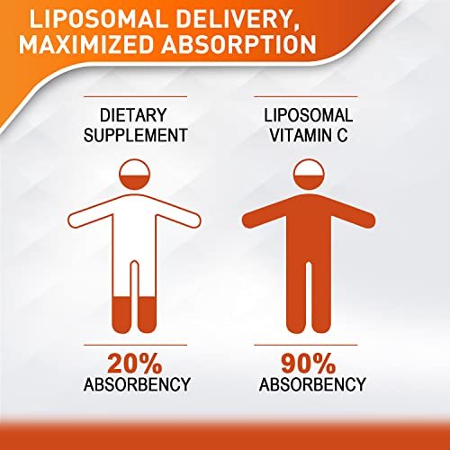 Foto 2 | Suplemento Vitablosom De Vitamina C Liposomal 2000 Mg 60 Ml X4 - Venta Internacional.