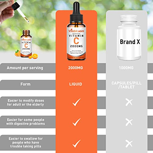 Foto 4 pulgar | Suplemento Vitablosom De Vitamina C Liposomal 2000 Mg 60 Ml X4 - Venta Internacional.