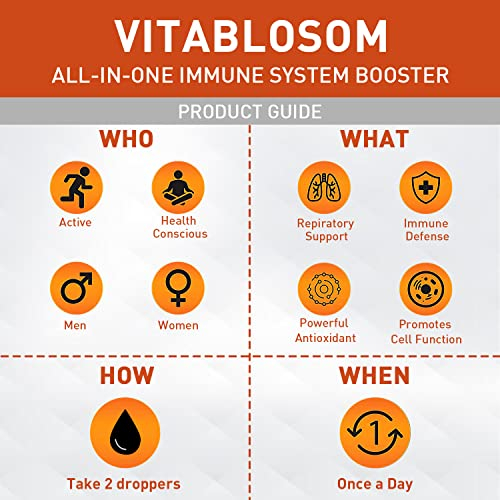 Foto 6 pulgar | Suplemento Vitablosom De Vitamina C Liposomal 2000 Mg 60 Ml X4 - Venta Internacional.