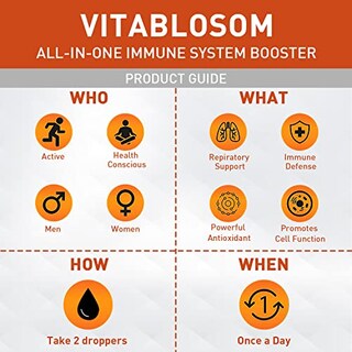Foto 5 | Suplemento Vitablosom De Vitamina C Liposomal 2000 Mg 60 Ml X4 - Venta Internacional.