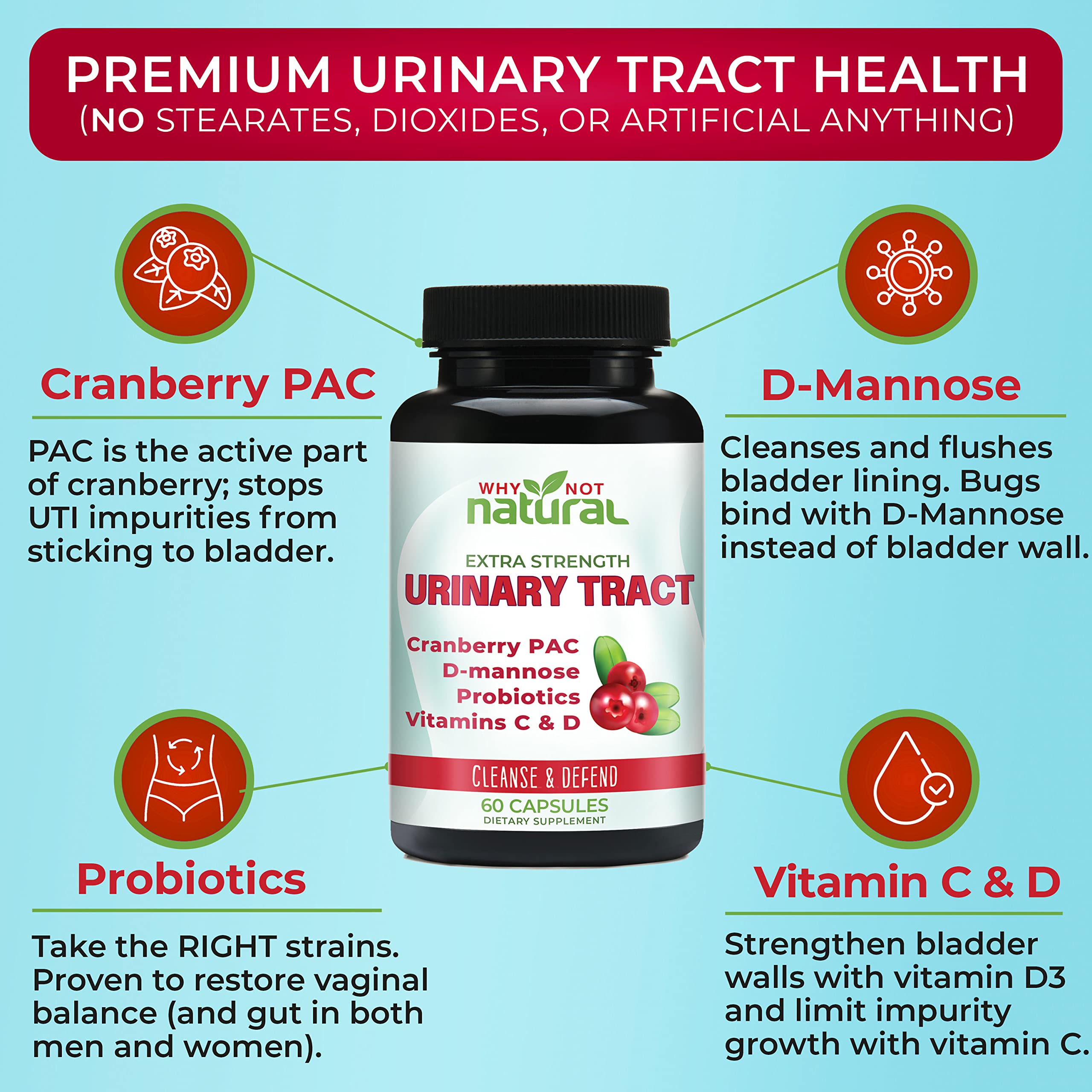 Foto 2 | Píldoras Para Infecciones Urinarias Why Not Natural 5 En 1 Con Manosa D, Cranberry P - Venta Internacional.