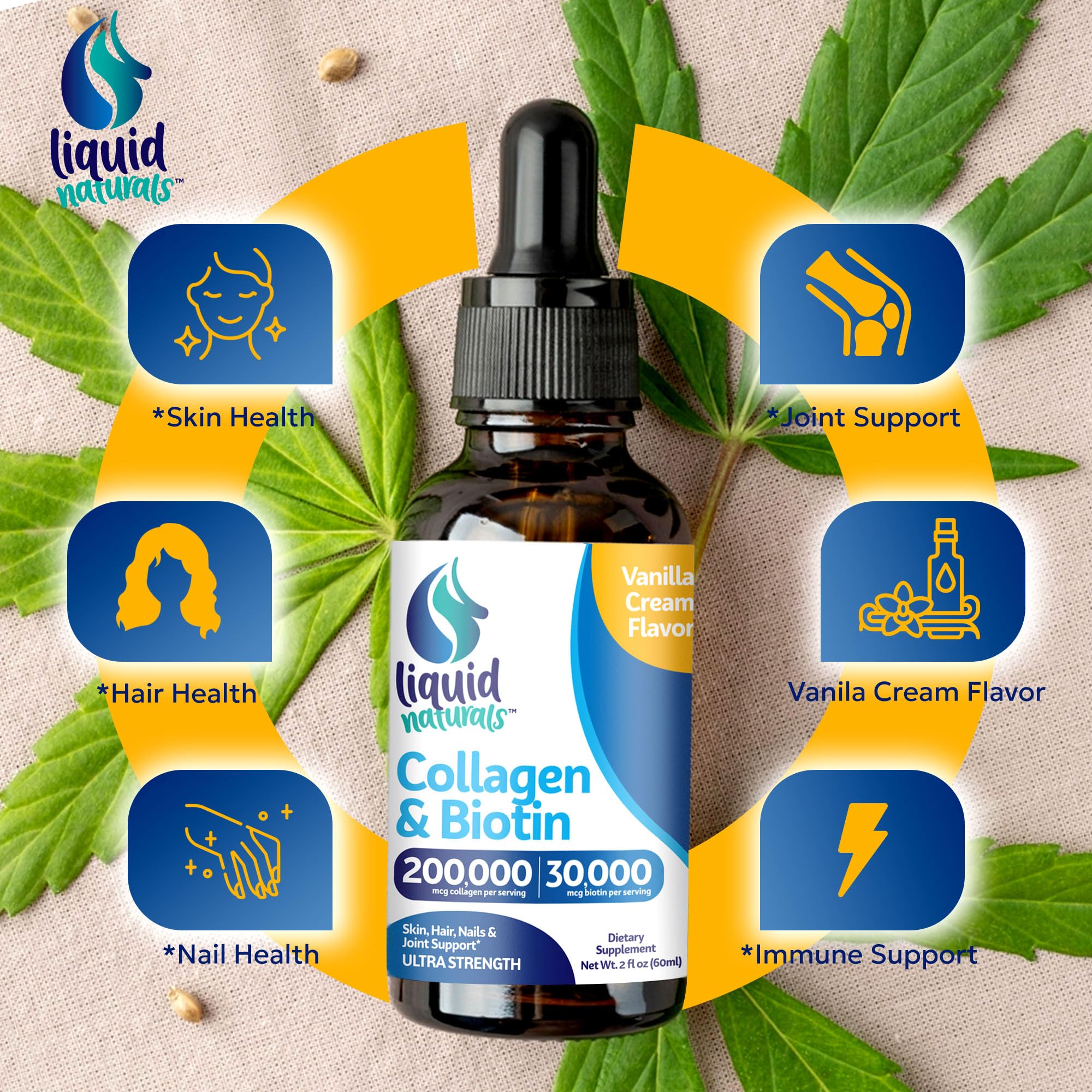 Foto 4 pulgar | Colágeno Líquido Liquid Naturals Ultrarresistente, 60 Ml Con Bioti - Venta Internacional.