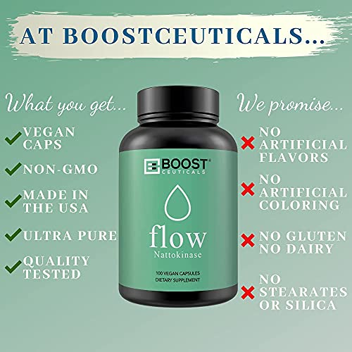 Foto 6 pulgar | Suplemento Boostceuticals Nattokinase 200 Mg, 100 Cápsulas Veganas - Venta Internacional.