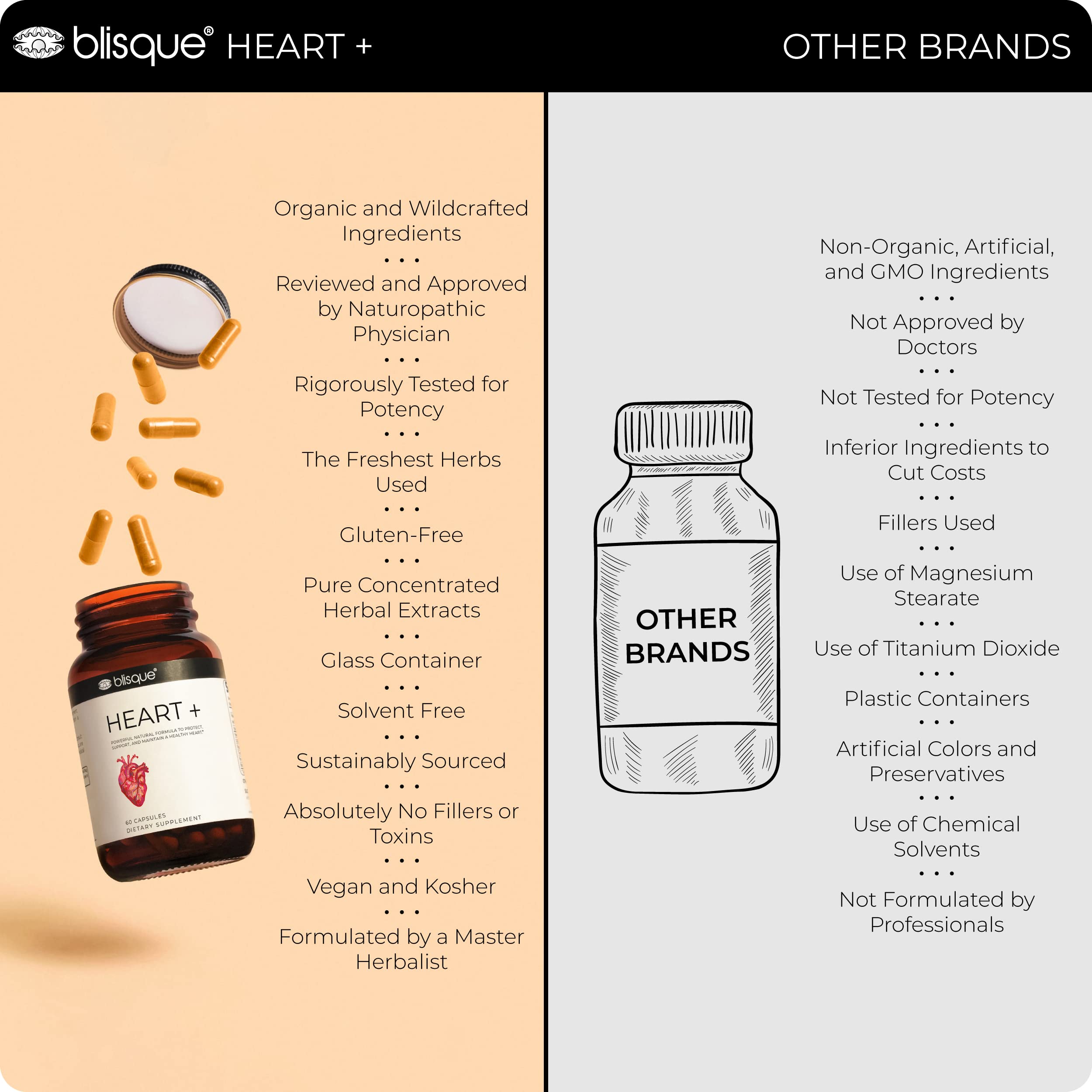 Foto 5 | Supplement Blisque Natural Blood Pressure Support Heart - Venta Internacional.
