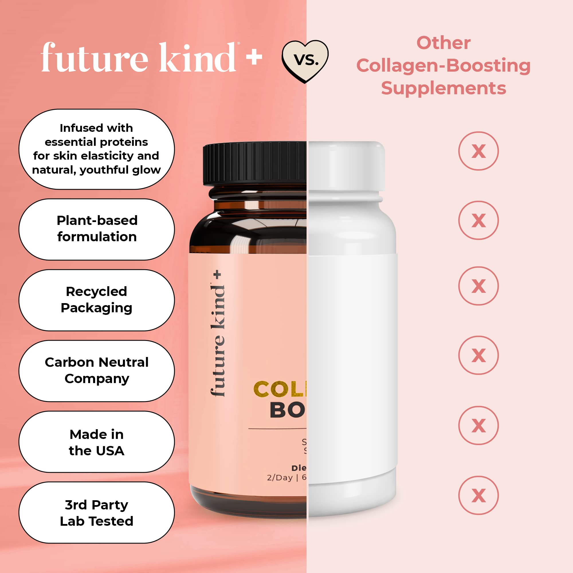 Foto 7 pulgar | Vegan Collagen Booster Future Kind 60 Cápsulas En Botella De Vidrio - Venta Internacional.