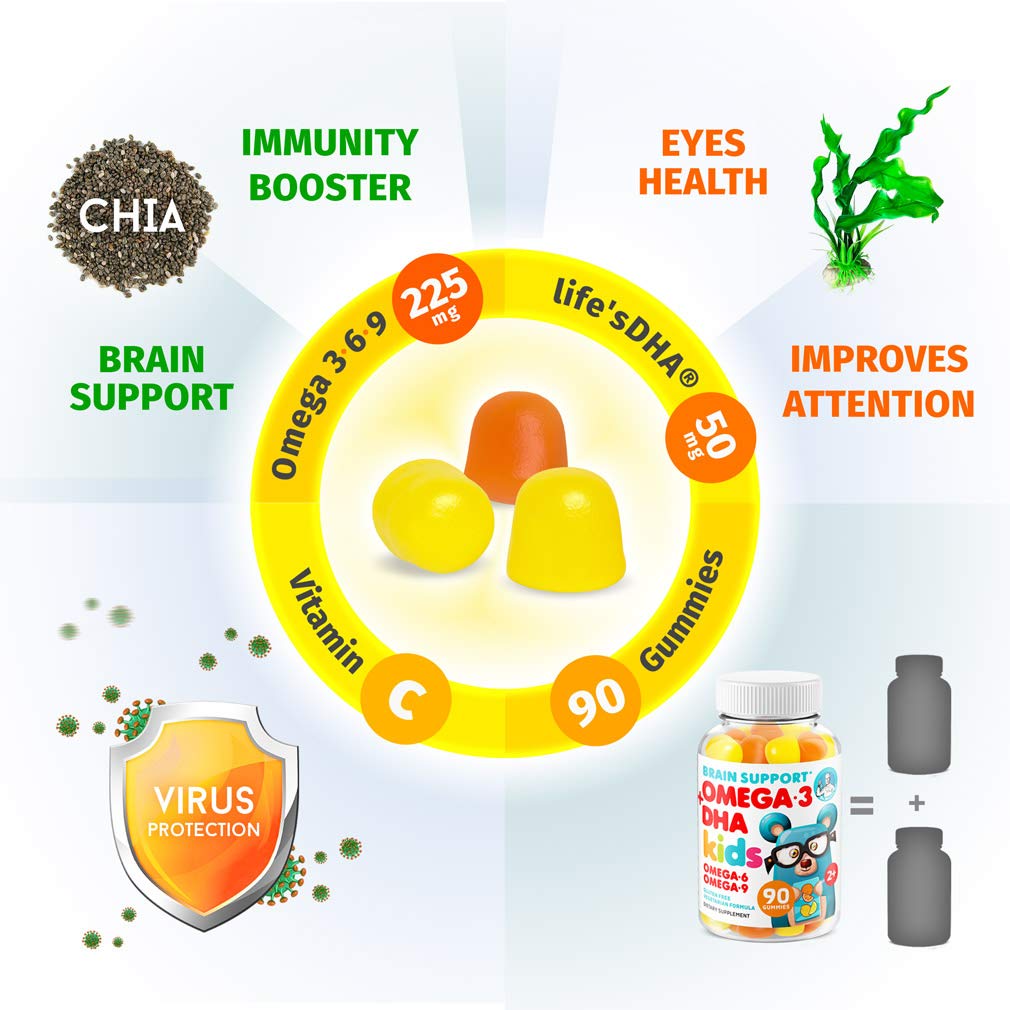Foto 2 | Gomitas Omega 3 Para Niños Y Niños Pequeños Con Omega 6 Y 9, 90 Unidades - Venta Internacional.