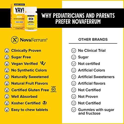 Foto 5 pulgar | Suplemento De Hierro Masticable Novaferrum Yay Para Niños 18 Mg - Venta Internacional.