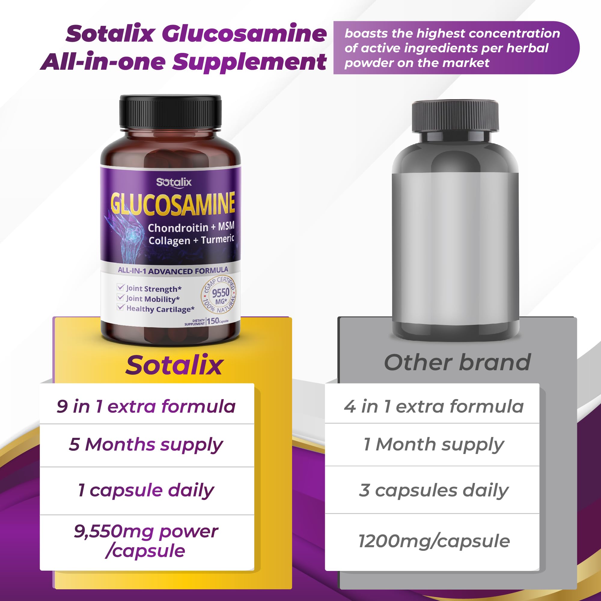 Foto 4 pulgar | Suplemento Sotalix De Glucosamina De 9.550 Mg Con Condroitina Y Msm - Venta Internacional.