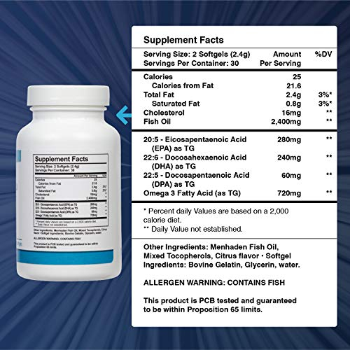 Foto 3 pulgar | Suplemento Physio Omega 3 Dpa, Dha, Epa, Aceite De Pescado 60 Cápsulas Blandas - Venta Internacional.