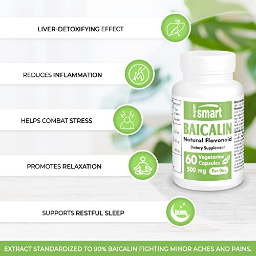 Foto 3 pulgar | Suplemento Supersmart Baicalin 500 Mg Scutellaria Baicalensis - Venta Internacional.