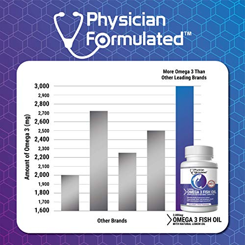 Foto 3 pulgar | Aceite De Pescado Omega 3 3000 Mg Con 915 Mg De Epa, 630 Mg De Dha, 180 Cápsulas - Venta Internacional.