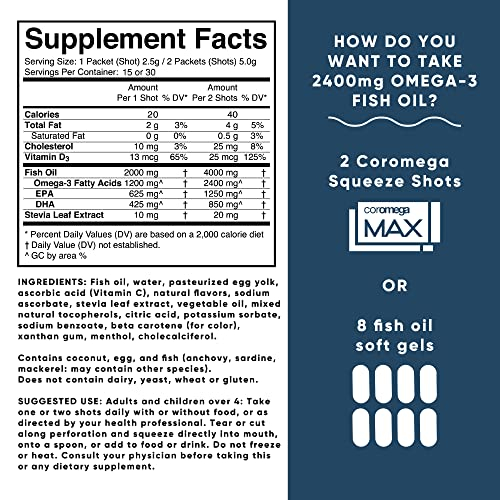 Foto 8 pulgar | Suplemento De Aceite De Pescado Omega 3 De Alta Concentración Coromega Max - Venta Internacional.