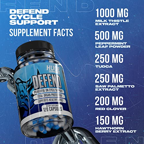 Foto 3 pulgar | Supplement Huge Supplements Defend Cycle Support 120 Cápsulas - Venta Internacional.