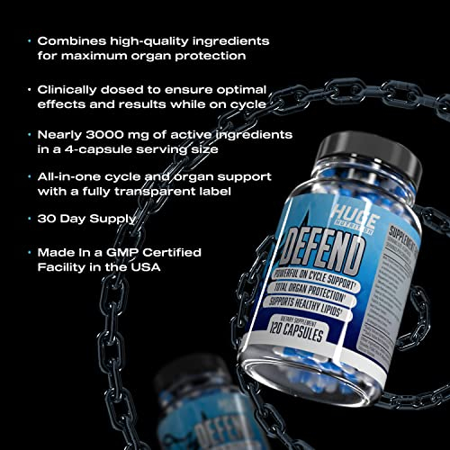 Foto 4 pulgar | Supplement Huge Supplements Defend Cycle Support 120 Cápsulas - Venta Internacional.