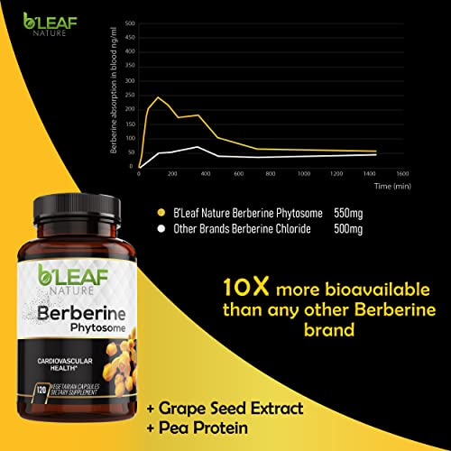 Foto 3 pulgar | Suplemento B'leaf Nature Berberine Phytosome 1100 Mg 120 Cápsulas - Venta Internacional.