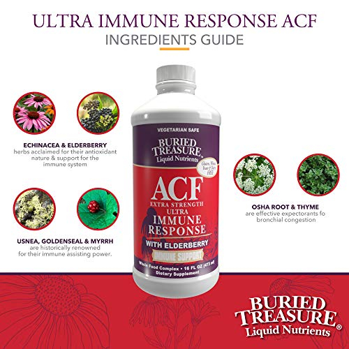 Foto 3 pulgar | Suplemento Buried Treasure Acf Extra Strength Immune 480 Ml - Venta Internacional.