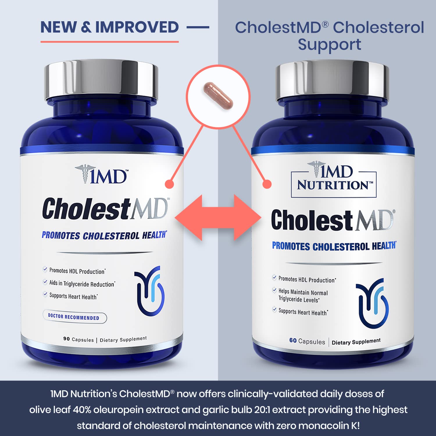 Foto 5 pulgar | Supplement 1md Nutrition Cholestmd Apoya Un Colesterol Saludable - Venta Internacional.