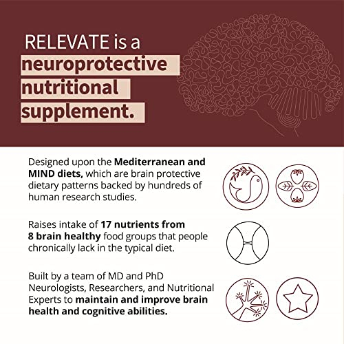 Foto 3 pulgar | Suplemento Neuroreserve Relevate Brain Health Memory Focus - Venta Internacional.