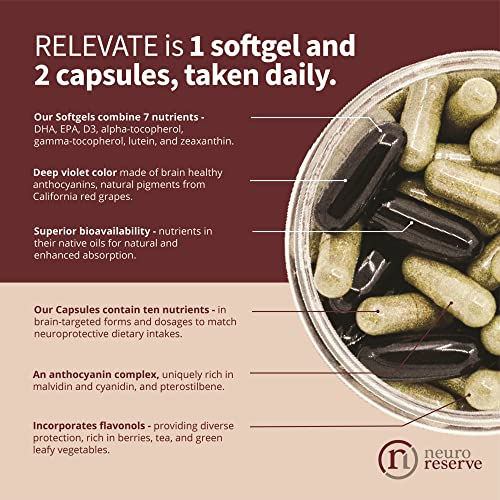 Foto 4 pulgar | Suplemento Neuroreserve Relevate Brain Health Memory Focus - Venta Internacional.