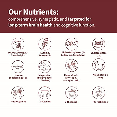 Foto 6 pulgar | Suplemento Neuroreserve Relevate Brain Health Memory Focus - Venta Internacional.