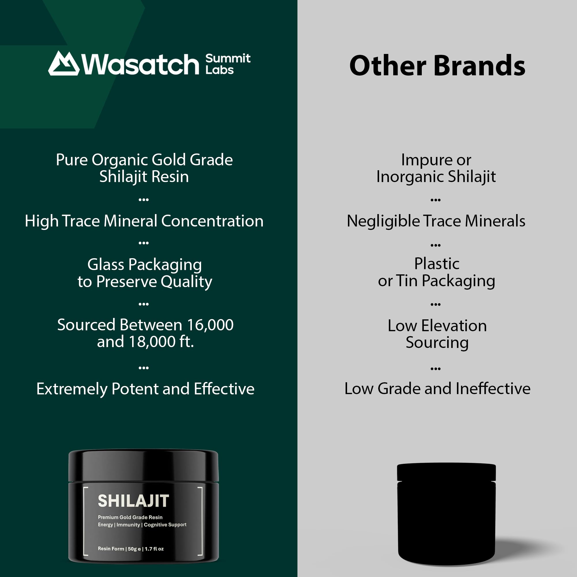 Foto 5 pulgar | Resina Shilajit Wasatch Summit Labs, Más De 85 Minerales Orgánicos, 30 Ml - Venta Internacional.
