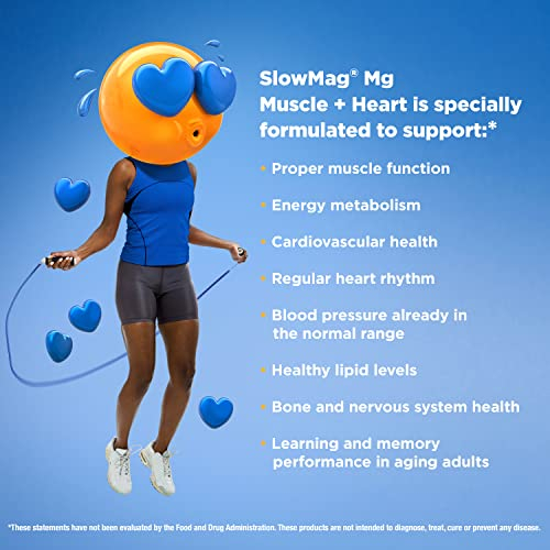 Foto 4 pulgar | Suplemento Slowmag Mg Muscle + Heart Con 180 Comprimidos De Magnesio - Venta Internacional.