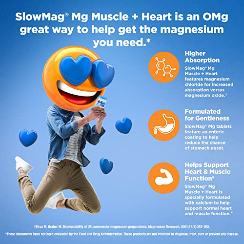 Foto 5 pulgar | Suplemento Slowmag Mg Muscle + Heart Con 180 Comprimidos De Magnesio - Venta Internacional.