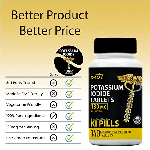 Foto 6 pulgar | Tabletas De Yoduro De Potasio De Protección Radiológica 130 Mg (140) - Venta Internacional.
