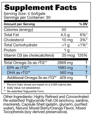 Foto 4 | Complemente Los Beneficios De Prn De Omega Con 2240 Mg De Epa Y Dha - Venta Internacional.