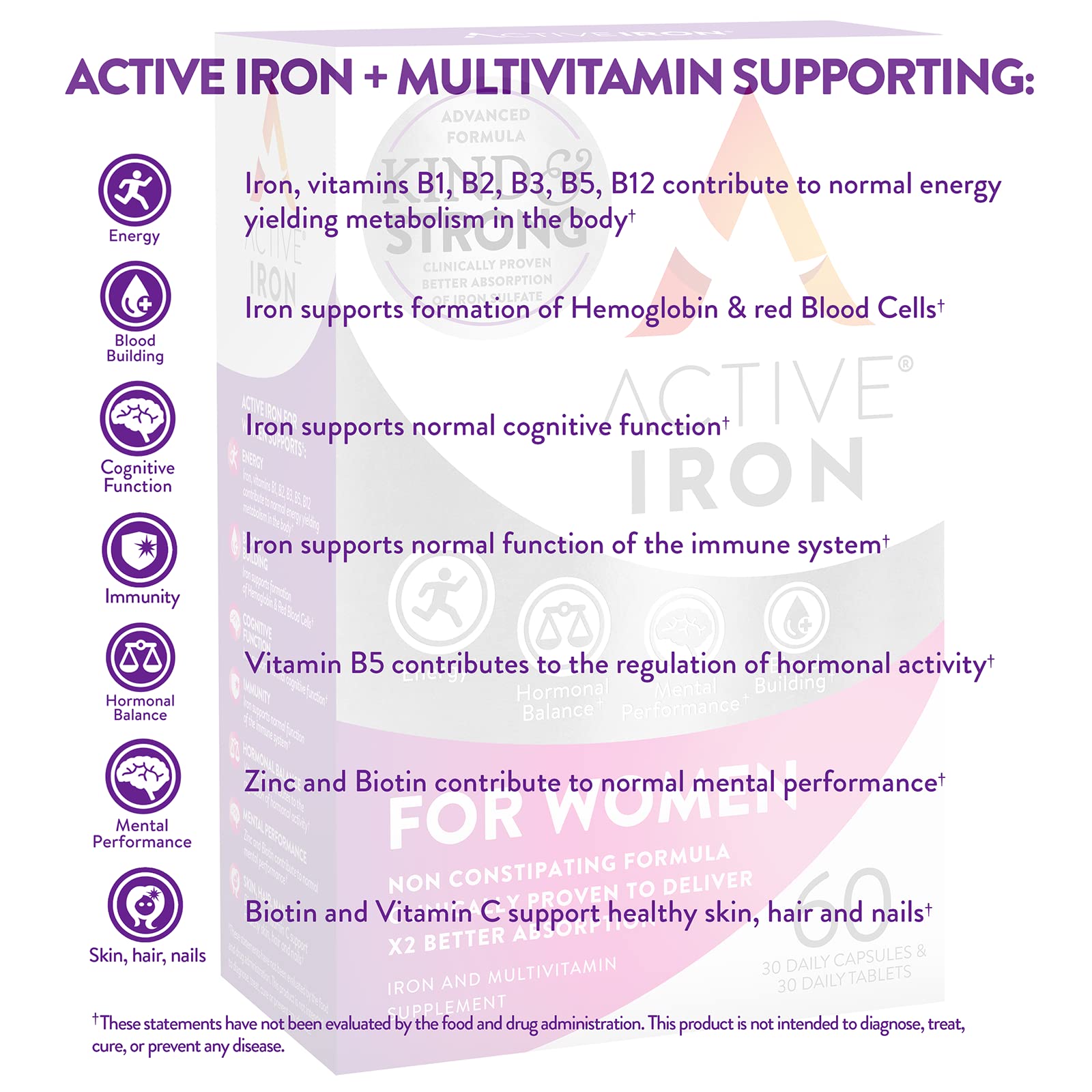 Foto 5 pulgar | Suplemento Active Iron Para Mujeres 30 Comprimidos - Venta Internacional.