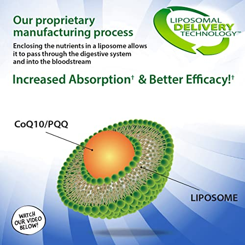Foto 6 pulgar | Suplemento Aurora Nutrascience Megaliposomal Coq10/pqq+ Vit - Venta Internacional.