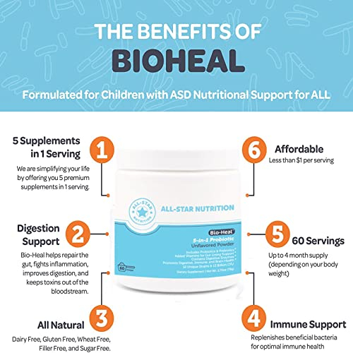 Foto 7 pulgar | Suplemento Probiótico All-star Nutrition Bio-heal  5 En 1 - Venta Internacional.
