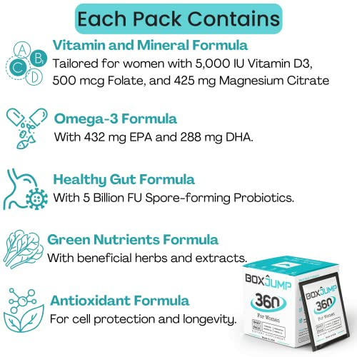 Foto 4 pulgar | Paquetes Multivitamínicos Diarios Supplement Boxjump Para Mujeres De 30 Días - Venta Internacional.