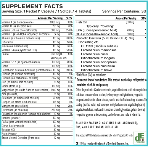 Foto 7 pulgar | Paquetes Multivitamínicos Diarios Supplement Boxjump Para Mujeres De 30 Días - Venta Internacional.