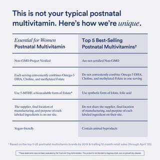 Foto 4 | Suplemento Ritual Postpartum Essentials 60 Cápsulas Veganas - Venta Internacional.