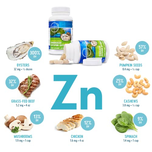 Foto 4 pulgar | Suplemento Lifespan Energize Con Extracto De Ostra, 500 Mg, 60 Cápsulas - Venta Internacional.