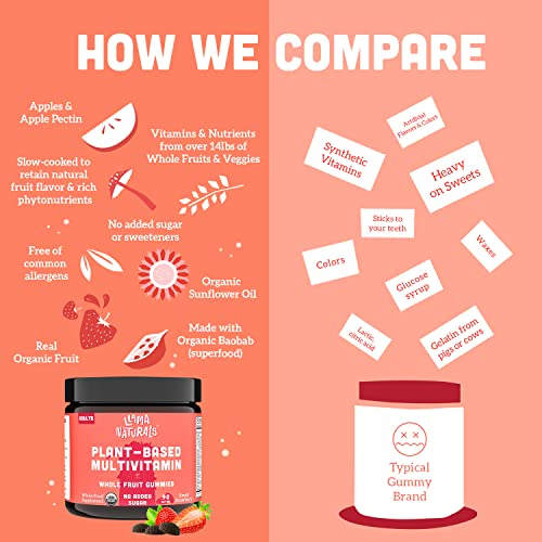 Foto 2 | Gomitas De Vitaminas Llama Naturals, Fruta Entera Para Adultos, 90 Gomitas - Venta Internacional.
