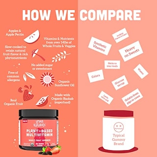 Foto 2 | Gomitas De Vitaminas Llama Naturals, Fruta Entera Para Adultos, 90 Gomitas - Venta Internacional.