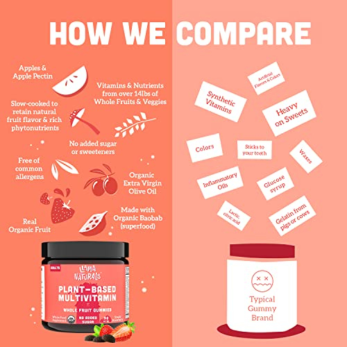 Foto 7 | Gomitas De Vitaminas Llama Naturals, Fruta Entera Para Adultos, 90 Gomitas - Venta Internacional.