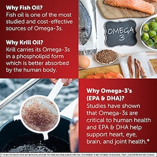 Foto 3 | Suplemento De Aceite De Pescado Megared + Aceite De Krill 900 Mg De Omega 3 60 Sof - Venta Internacional.