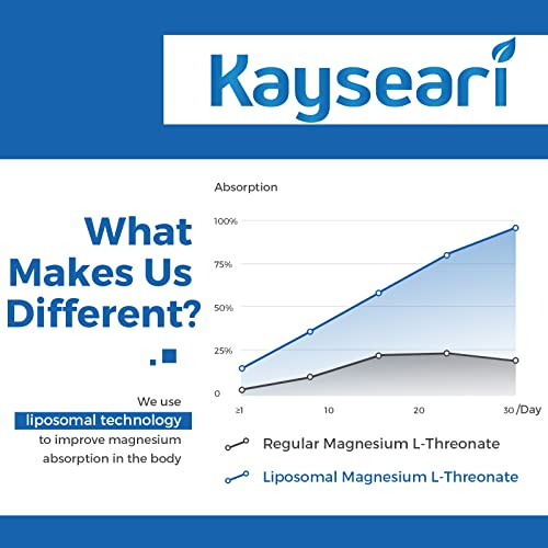 Foto 3 pulgar | Suplemento de L-treonato Magnesio Liposomal Kayseari 2000 mg - Venta Internacional