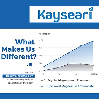 Foto 2 | Suplemento de L-treonato Magnesio Liposomal Kayseari 2000 mg - Venta Internacional