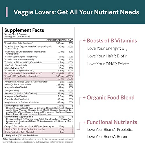 Foto 4 pulgar | Raíces Nutricionales Multivitamínicas Y Verduras De Origen Vegetal - Venta Internacional.