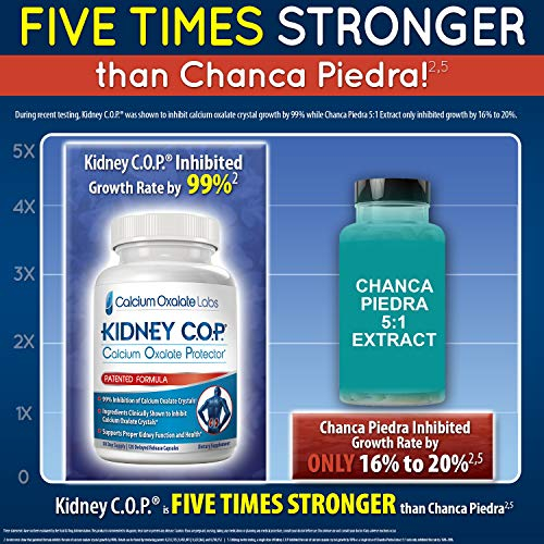 Foto 5 pulgar | Protector De Oxalato De Calcio Supplement Kidney Cop 120 Cápsulas - Venta Internacional.