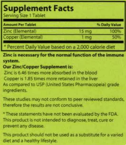 Foto 4 pulgar | Suplemento Matrix Nutrients De Zinc Y Cobre - Venta Internacional.